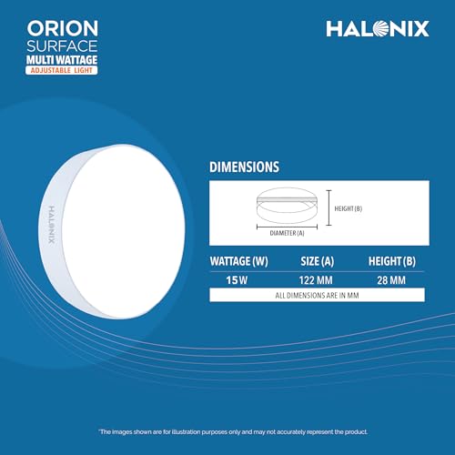Halonix 3 in 1 Multi