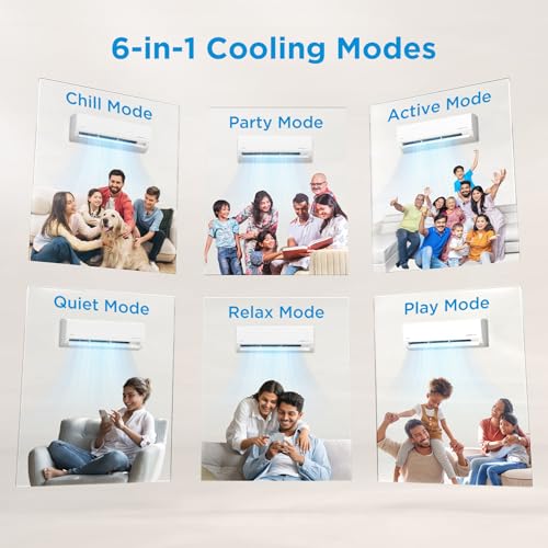 Midea 1 Ton 3 Star Inverter Split AC, 6-in-1, MAI12SD3R36F0 - Image 4