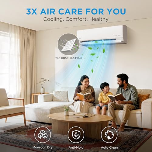 Midea 1 Ton 3 Star Inverter Split AC, 6-in-1, MAI12SD3R36F0 - Image 5