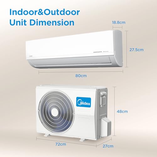 Midea 1 Ton 3 Star Inverter Split AC, 6-in-1, MAI12SD3R36F0 - Image 6