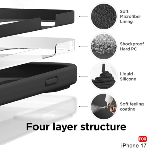 TheGiftKart Liquid Silicone Back Cover