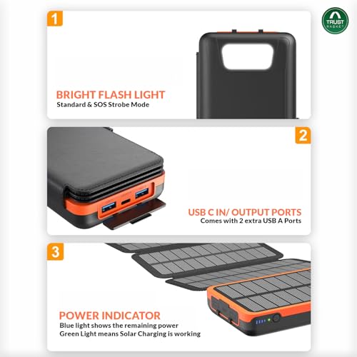 TrustBasket 20000mAh Solar Power Bank
