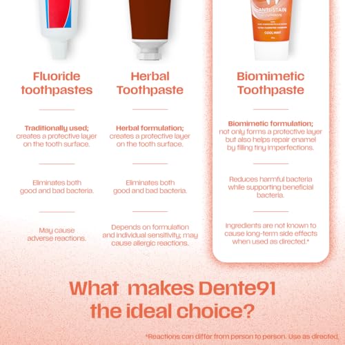 Dente91 Anti-Stain Toothpaste for Stain