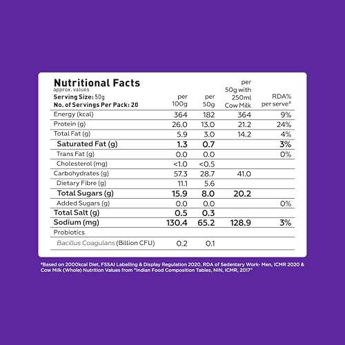 Yogabar 26g High Protein Oats