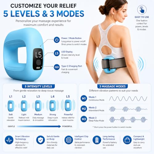 Belly Fat Burner Belt