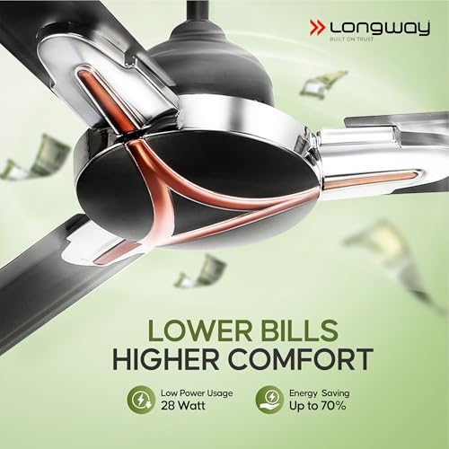 LONGWAY Zephyr 1200 mm BLDC