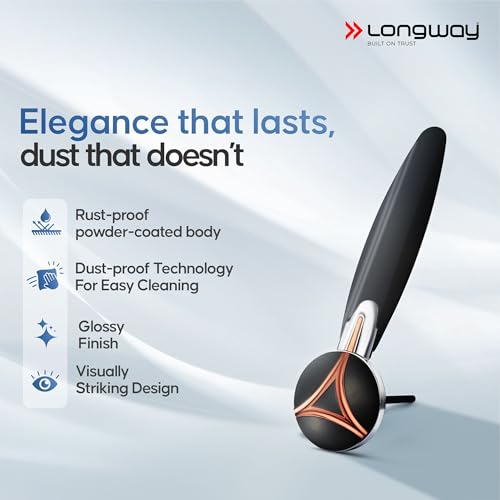 LONGWAY Zephyr 1200 mm BLDC