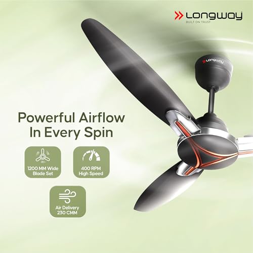 LONGWAY Zephyr 1200 mm BLDC