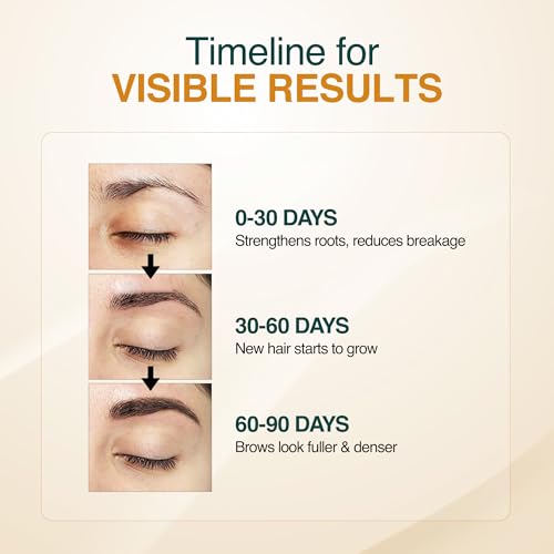 Nourish Mantra Brow Growth Serum