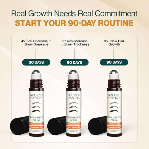 Nourish Mantra Brow Growth Serum