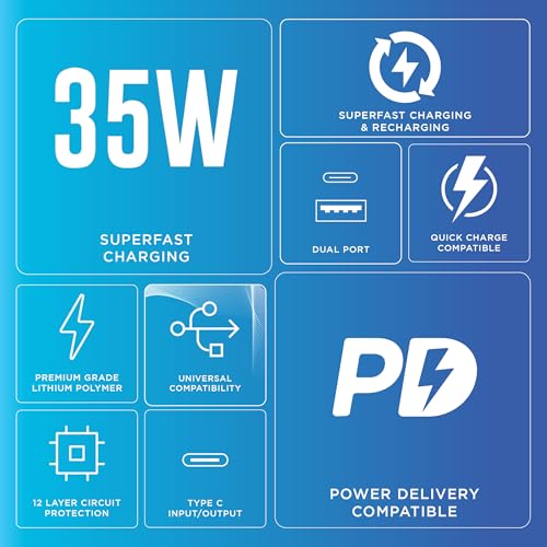 URBN 20000mAh 35W Turbo Fast