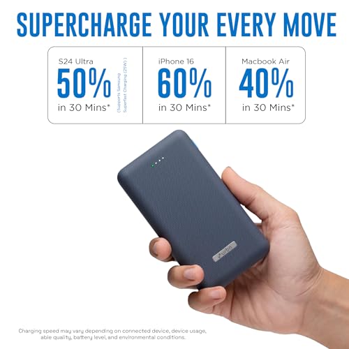 URBN 20000mAh 35W Turbo Fast