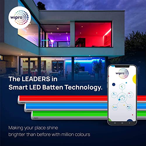 wipro Next Smart Wi-Fi 20W
