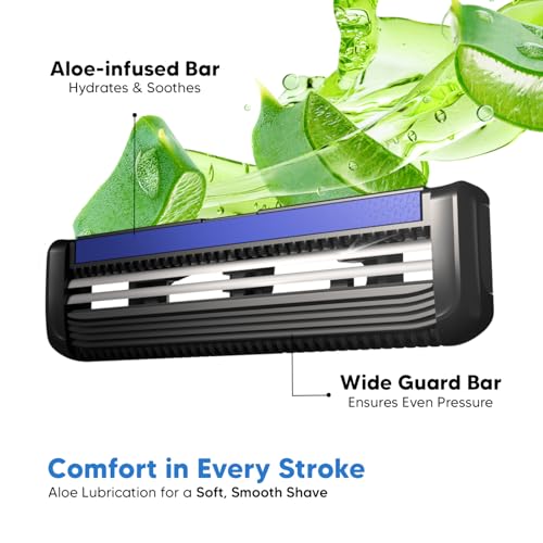 LetsShave Pro 2 Plus Disposable