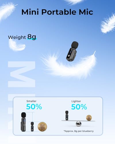 GRENARO Wireless Mic for YouTube
