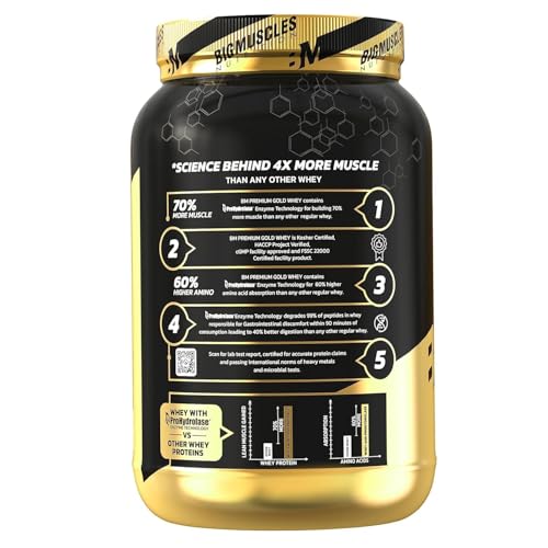 Bigmuscles Nutrition Karnage Pre-Workout