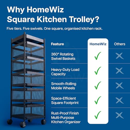 HomeWiz Square Kitchen Rack 5