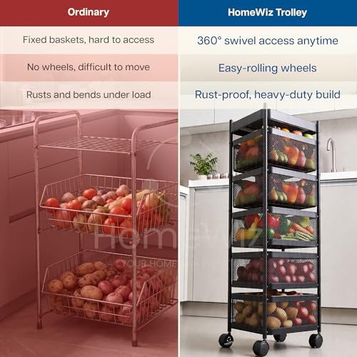 HomeWiz Square Kitchen Rack 5