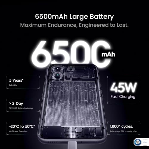 Tecno CAMON 50 Ultra 5G