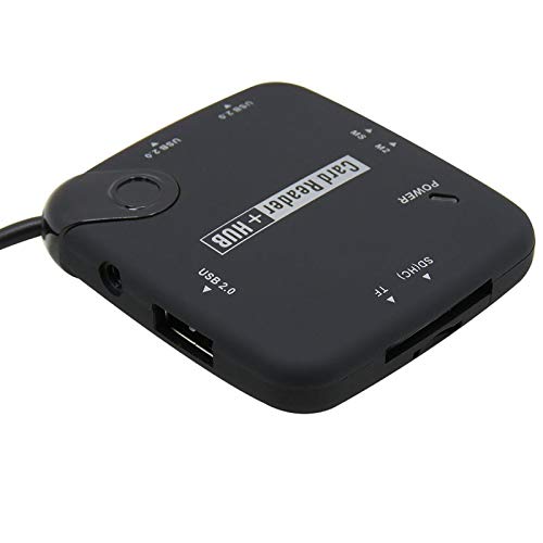 USB 3.0 OTG Adapter - Image 4