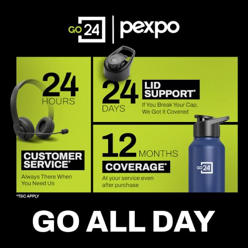 Go24 pexpo Stainless Steel Water Bottle Chromo Denim Blue 750ml - Image 3