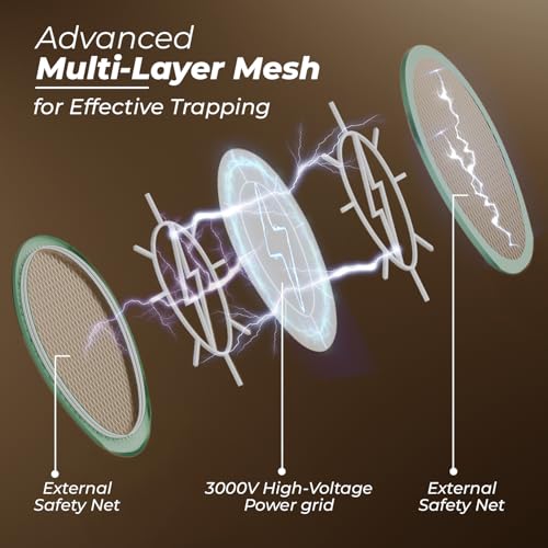 Lifelong Rechargeable Electric Mosquito Racket