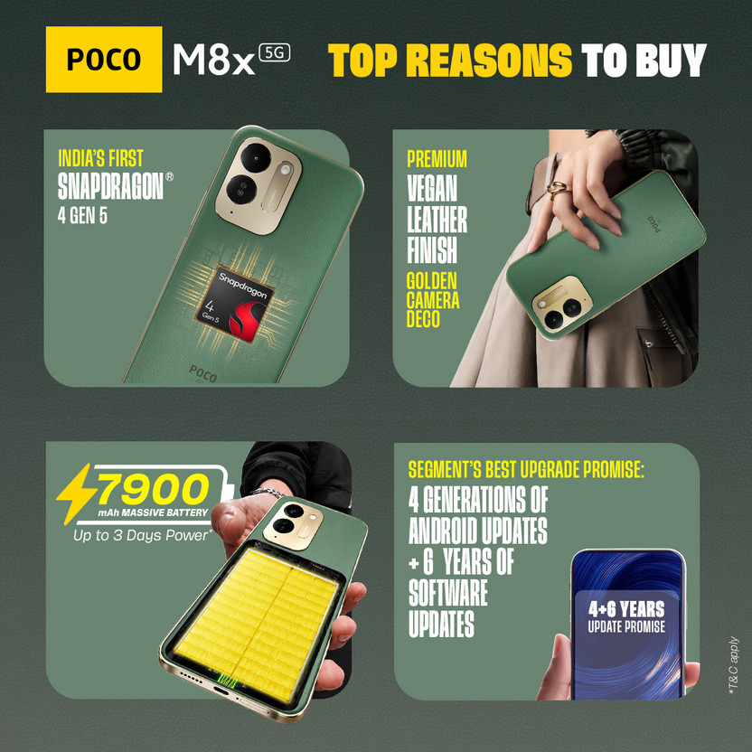 POCO M8x 5G (Leather Green, 128 GB) (4 GB RAM) - Image 2