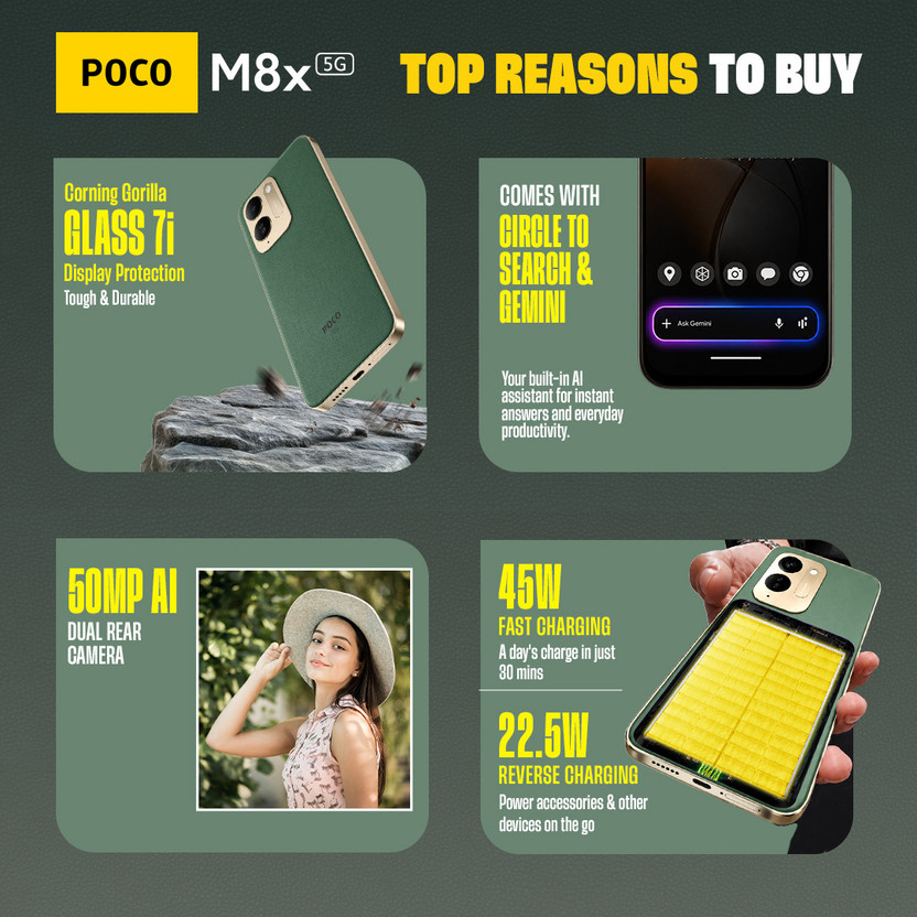 POCO M8x 5G (Leather Green, 128 GB) (4 GB RAM) - Image 3