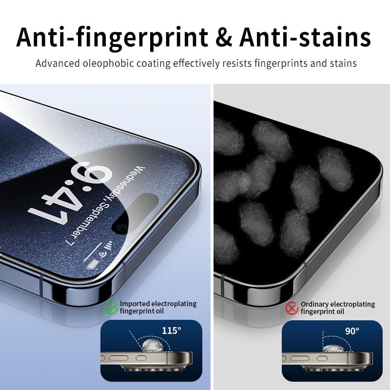 OpenTech Military-Grade Tempered Glass Screen