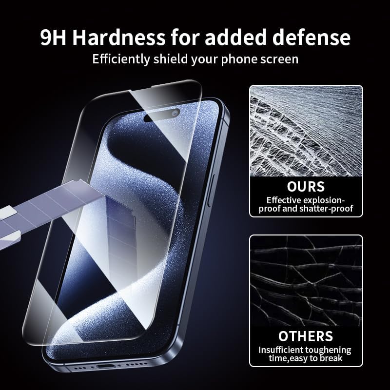 OpenTech Military-Grade Tempered Glass Screen