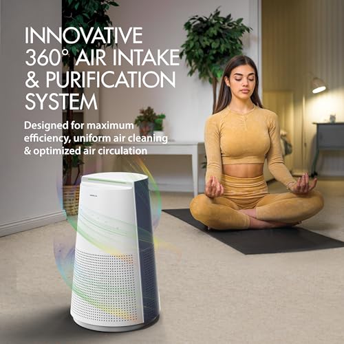 Havells New Launch Breathe AP310