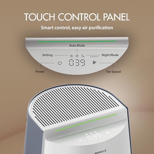 Havells New Launch Breathe AP310