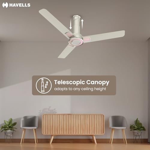 Havells Ioniq ES 1200mm Ceiling