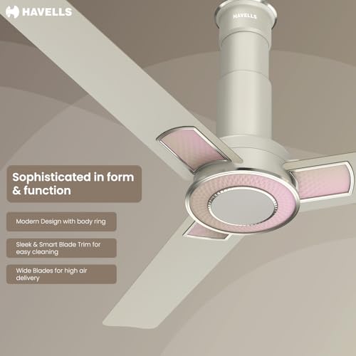 Havells Ioniq ES 1200mm Ceiling