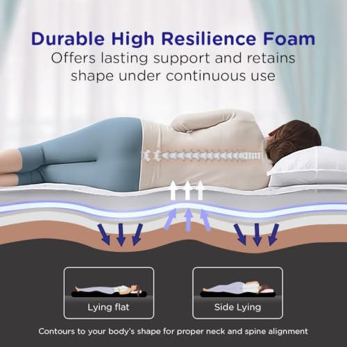Nilkamal SLEEP Lite Dual Comfort