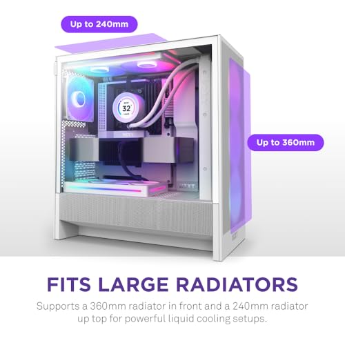 NZXT H5 Flow RGB 2024