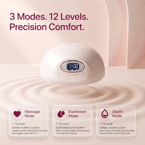 Promom Neo Pro Wearable Electric