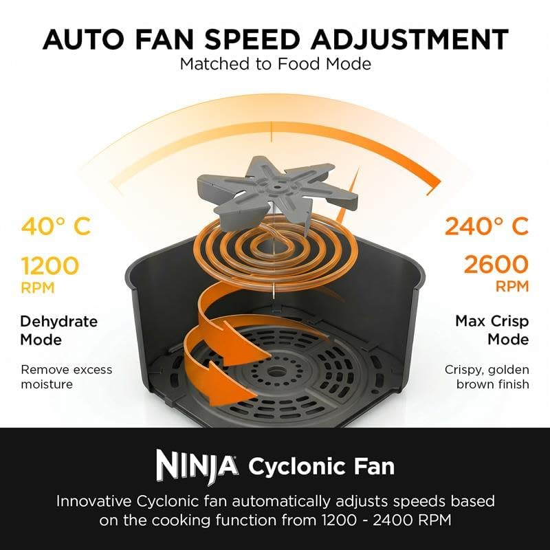 Ninja Air Fryer MAX PRO