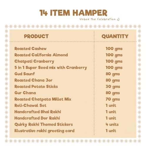 Healthy Treat Grand Rakhi Gift