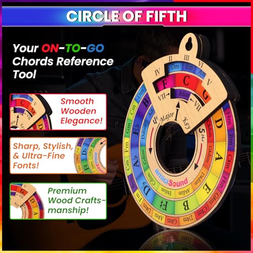 amiciSound Colored Circle of Fifth