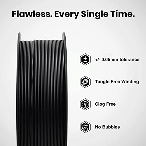 NUMAKERS PETG 3D Printer Filament