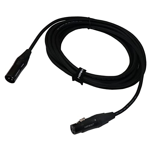SXFG010 Gold Series XLR Male