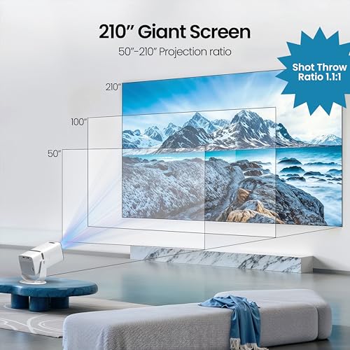 E GATE Atom 3X Projector