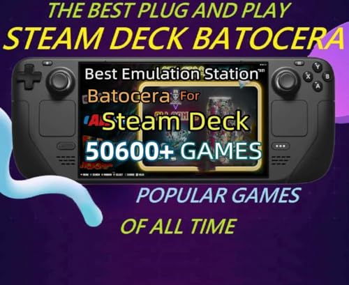 512GB Retro Game Card