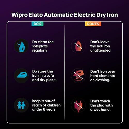 Wipro Elato GD203 1200 Watt