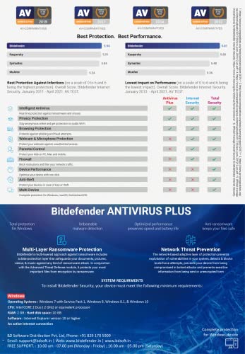 Bitdefender - 1 Computer,3 Years