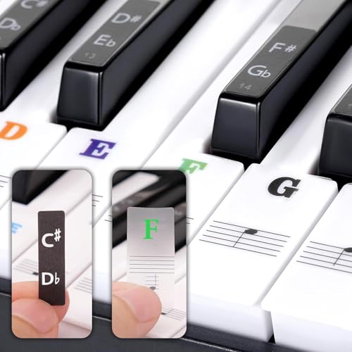 GLUN ® Piano Keyboard Stickers