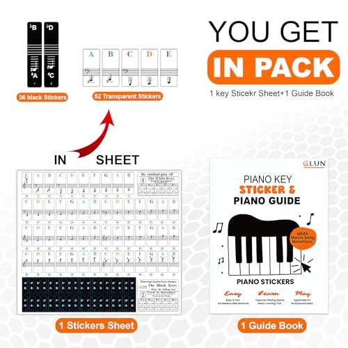 GLUN ® Piano Keyboard Stickers