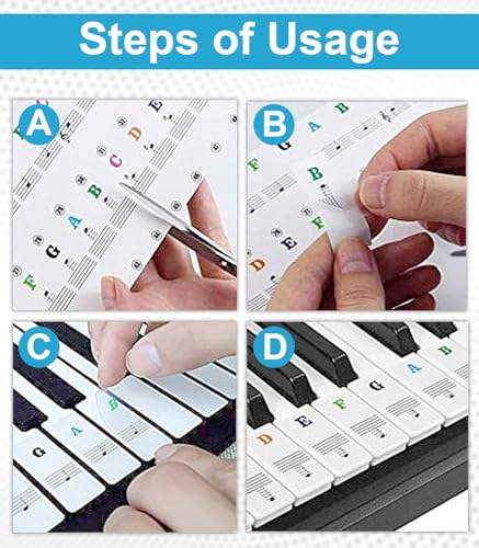 GLUN ® Piano Keyboard Stickers