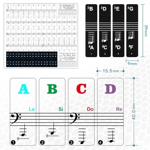 GLUN ® Piano Keyboard Stickers